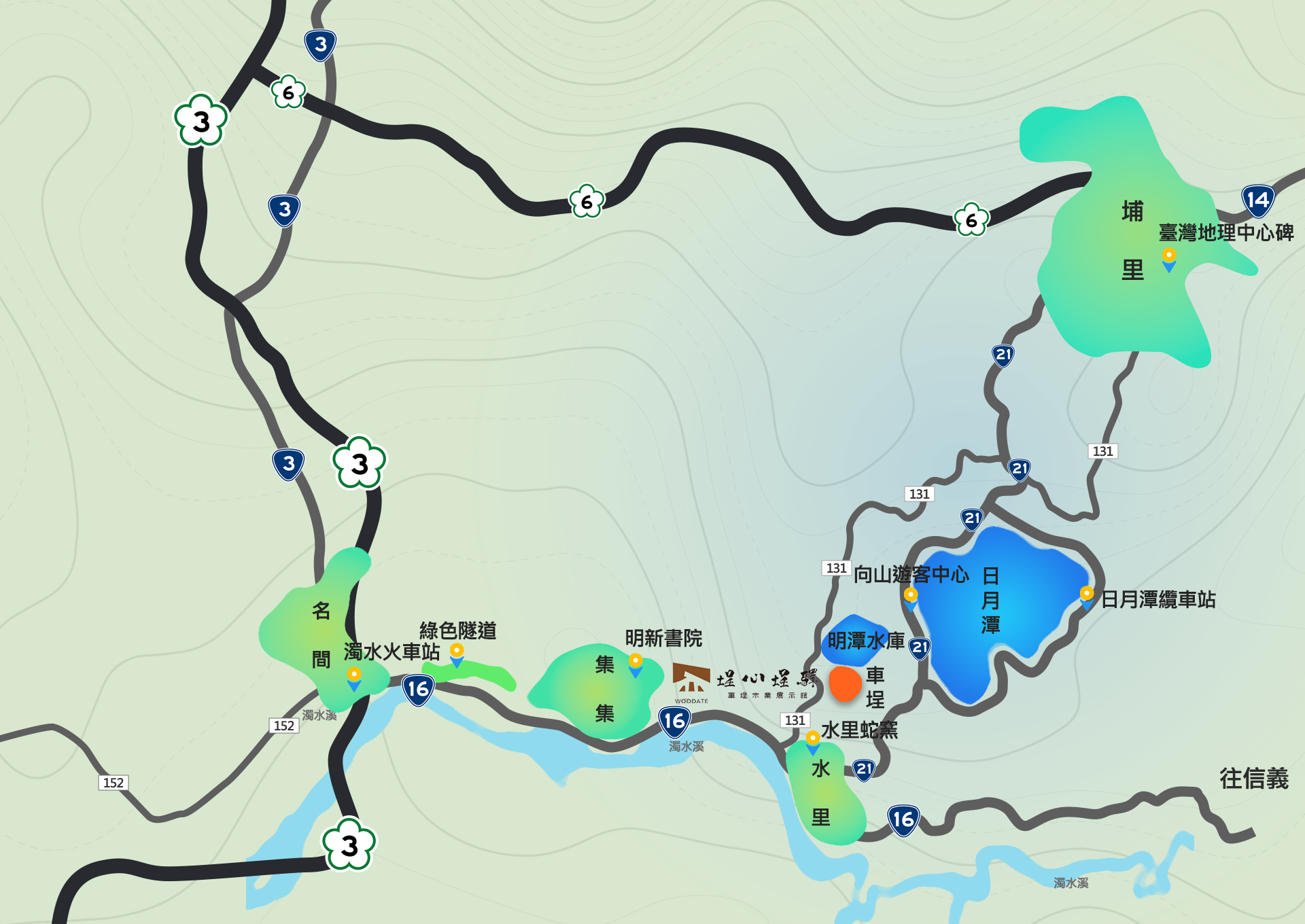 交通方式
